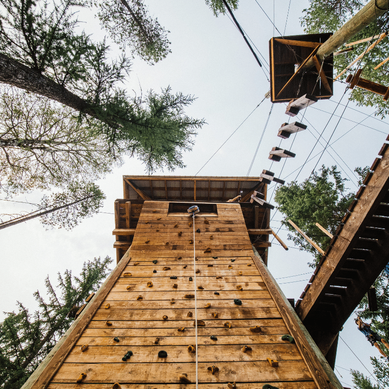 Rock Wall Near Glacier - Glacier Highline